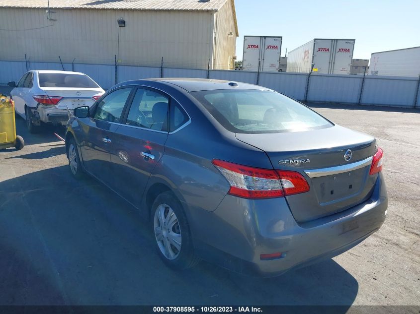2015 NISSAN SENTRA SR/SL/S/SV/FE+ S - 3N1AB7APXFL648060