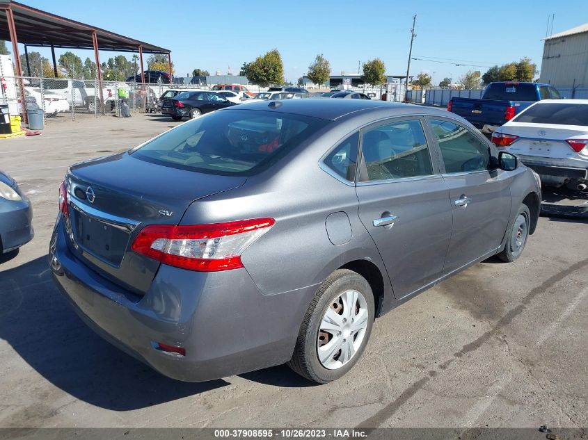 2015 NISSAN SENTRA SR/SL/S/SV/FE+ S - 3N1AB7APXFL648060