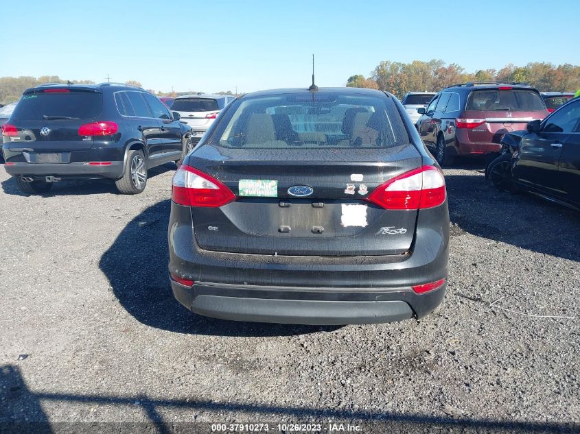 2015 FORD FIESTA SE - 3FADP4BJ5FM223866