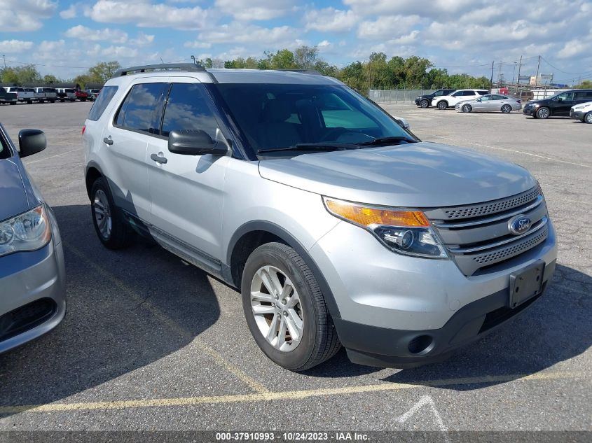 2015 FORD EXPLORER BASE - 1FM5K7B90FGA58027