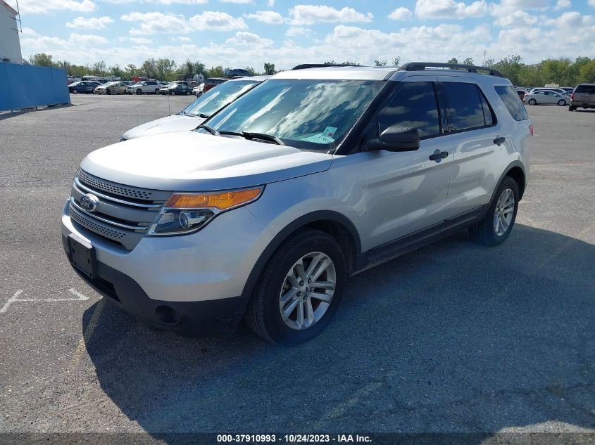 2015 FORD EXPLORER BASE - 1FM5K7B90FGA58027