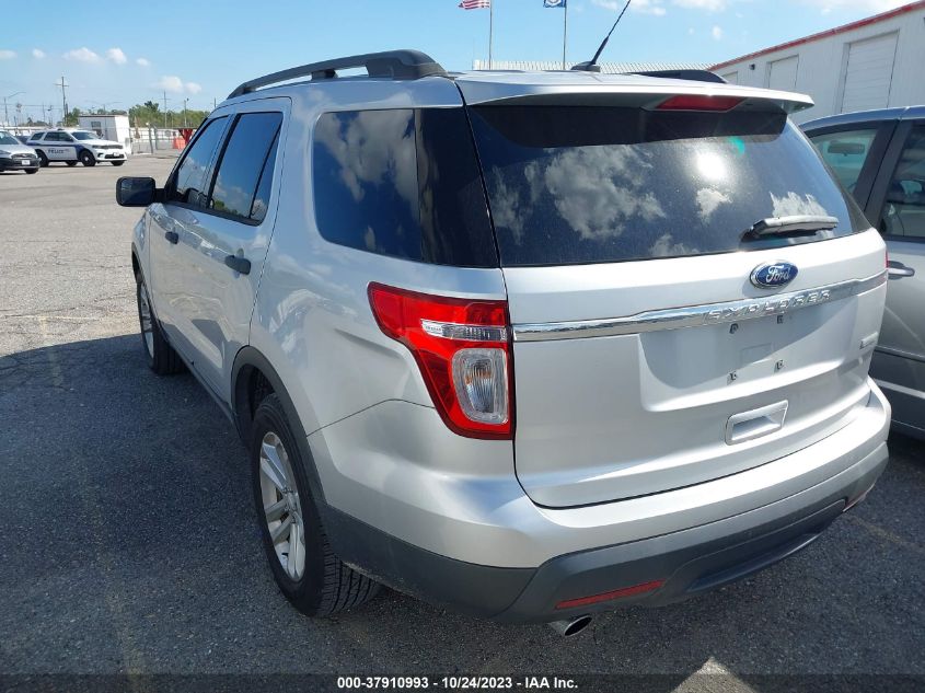 2015 FORD EXPLORER BASE - 1FM5K7B90FGA58027