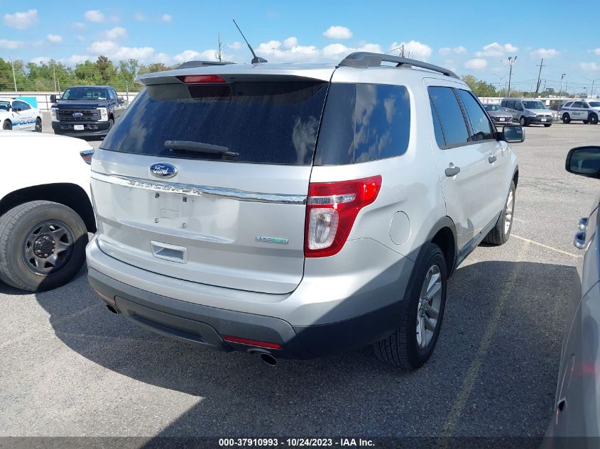 2015 FORD EXPLORER BASE - 1FM5K7B90FGA58027