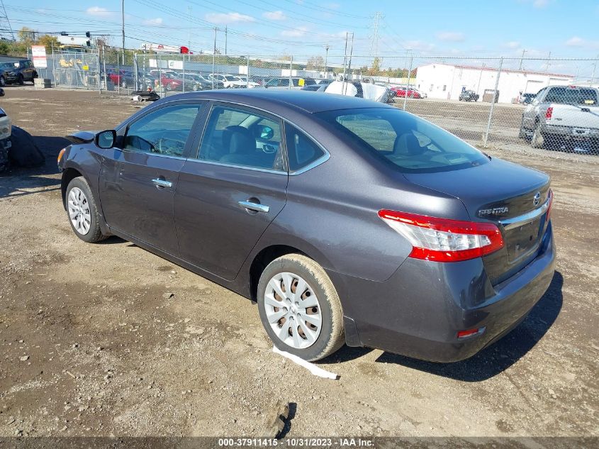 2014 NISSAN SENTRA S - 3N1AB7AP6EL678476