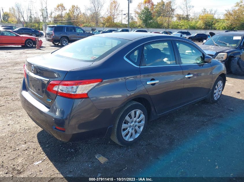 2014 NISSAN SENTRA S - 3N1AB7AP6EL678476