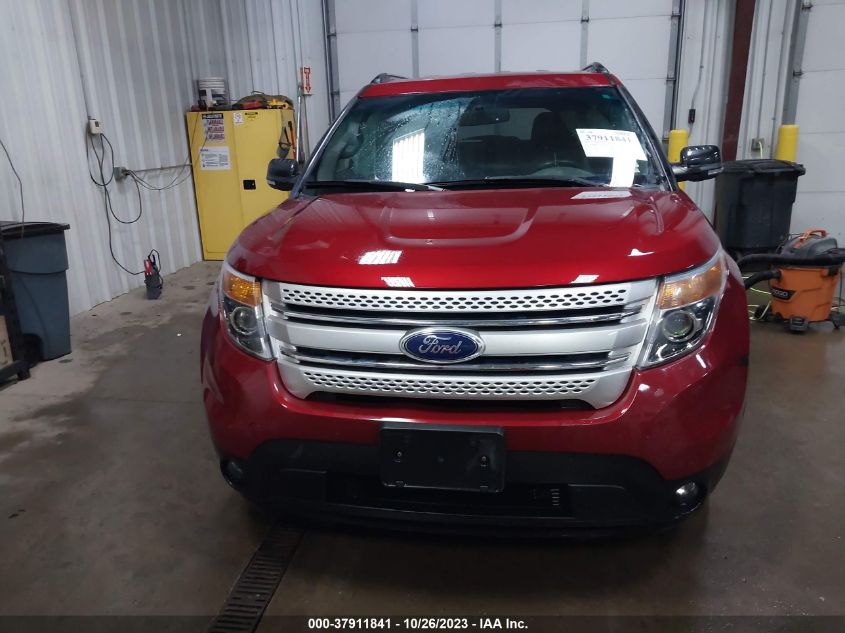 2015 FORD EXPLORER XLT - 1FM5K8D80FGC13167