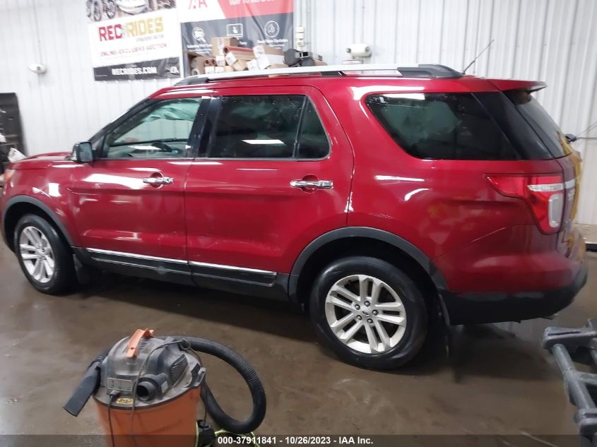 2015 FORD EXPLORER XLT - 1FM5K8D80FGC13167