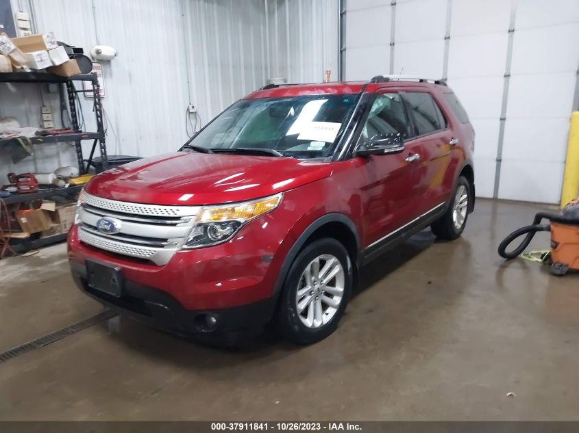 2015 FORD EXPLORER XLT - 1FM5K8D80FGC13167