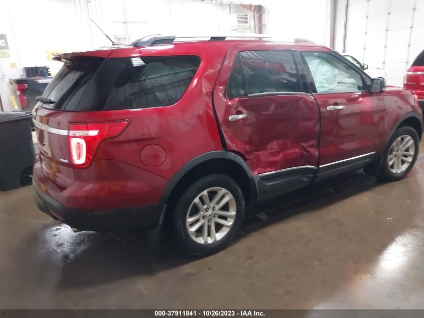 2015 FORD EXPLORER XLT - 1FM5K8D80FGC13167