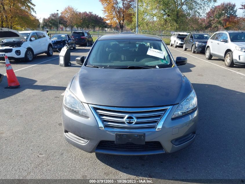 2015 NISSAN SENTRA SV - 3N1AB7AP5FL688191