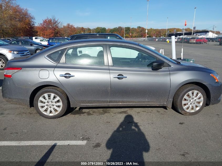 2015 NISSAN SENTRA SV - 3N1AB7AP5FL688191