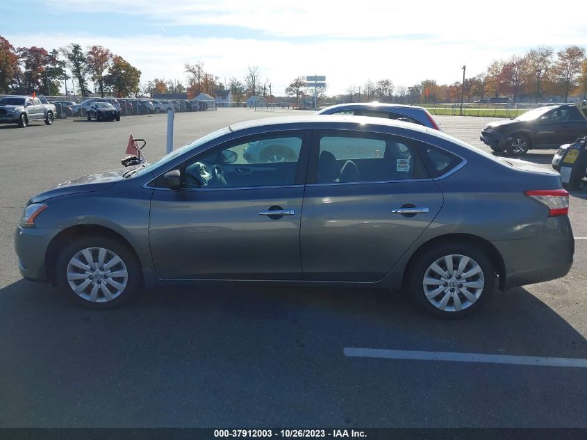 2015 NISSAN SENTRA SV - 3N1AB7AP5FL688191