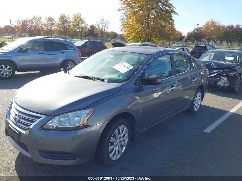 2015 NISSAN SENTRA SV - 3N1AB7AP5FL688191