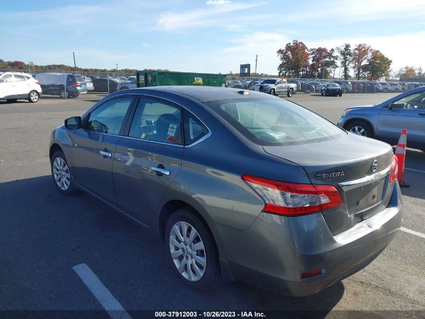 2015 NISSAN SENTRA SV - 3N1AB7AP5FL688191