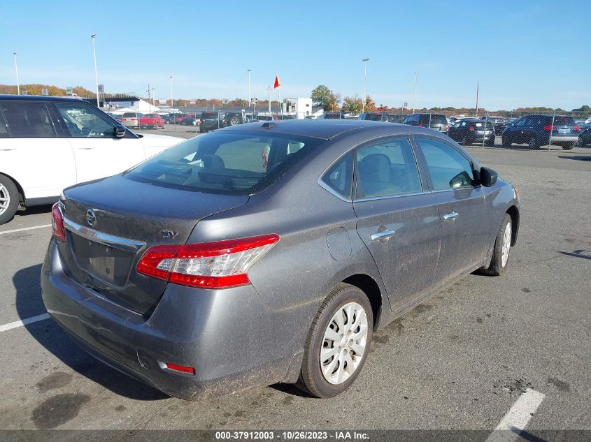 2015 NISSAN SENTRA SV - 3N1AB7AP5FL688191
