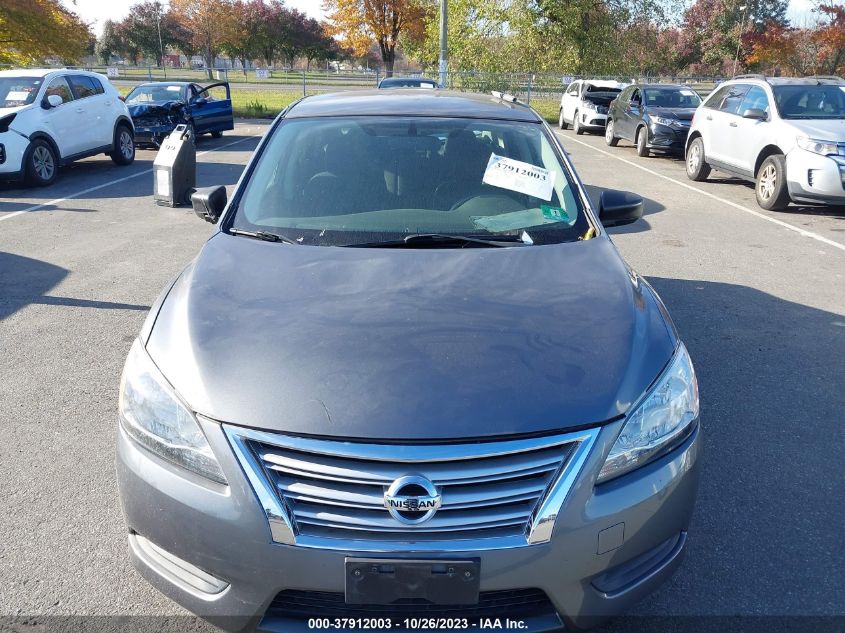 2015 NISSAN SENTRA SV - 3N1AB7AP5FL688191