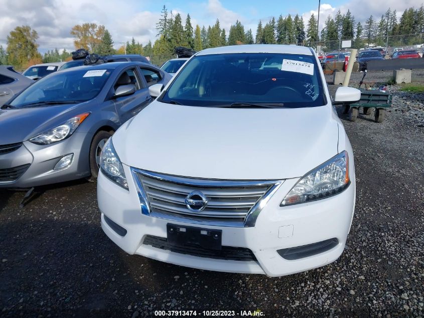 2015 NISSAN SENTRA S - 3N1AB7AP1FY358745