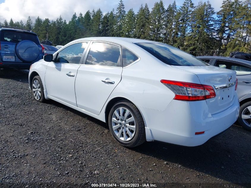 2015 NISSAN SENTRA S - 3N1AB7AP1FY358745