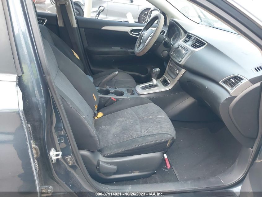 2014 NISSAN SENTRA S/SV/SR/SL - 3N1AB7AP5EY225551