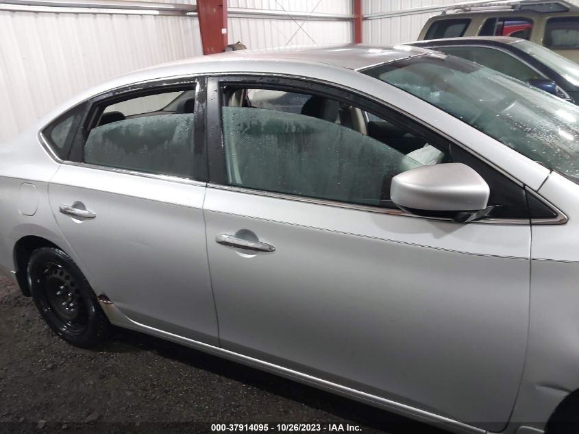 2015 NISSAN SENTRA S - 3N1AB7APXFY361465