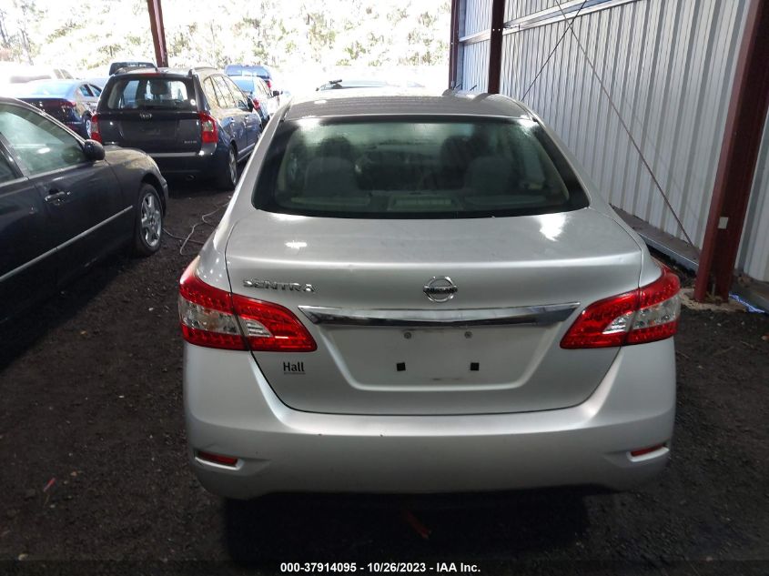 2015 NISSAN SENTRA S - 3N1AB7APXFY361465