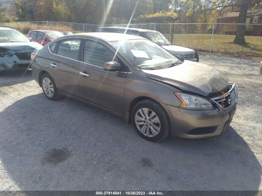 2015 NISSAN SENTRA SV - 3N1AB7AP9FL664895