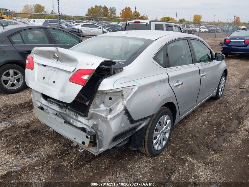 2016 NISSAN SENTRA S/SV/SR/SL - 3N1AB7AP1GL657683