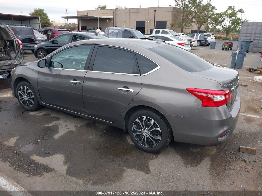 2016 NISSAN SENTRA SV - 3N1AB7AP3GL639329