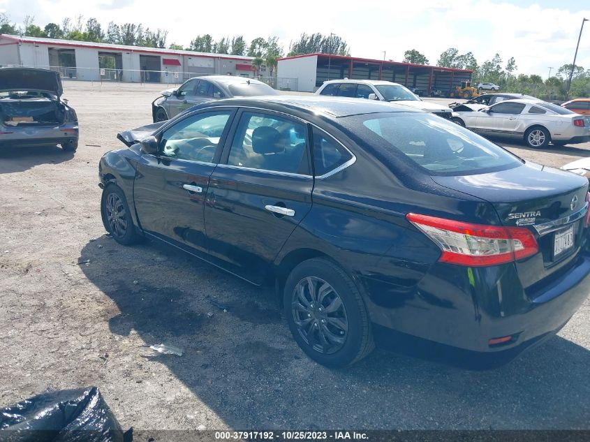 2013 NISSAN SENTRA SV - 3N1AB7AP0DL610401