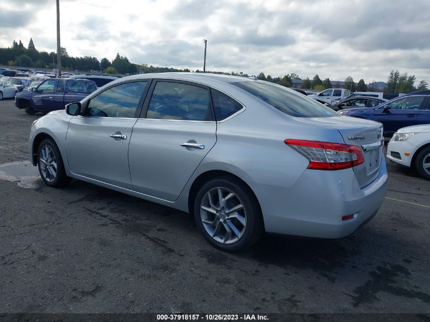 2015 NISSAN SENTRA SV - 3N1AB7AP0FL677812