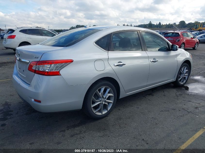 2015 NISSAN SENTRA SV - 3N1AB7AP0FL677812