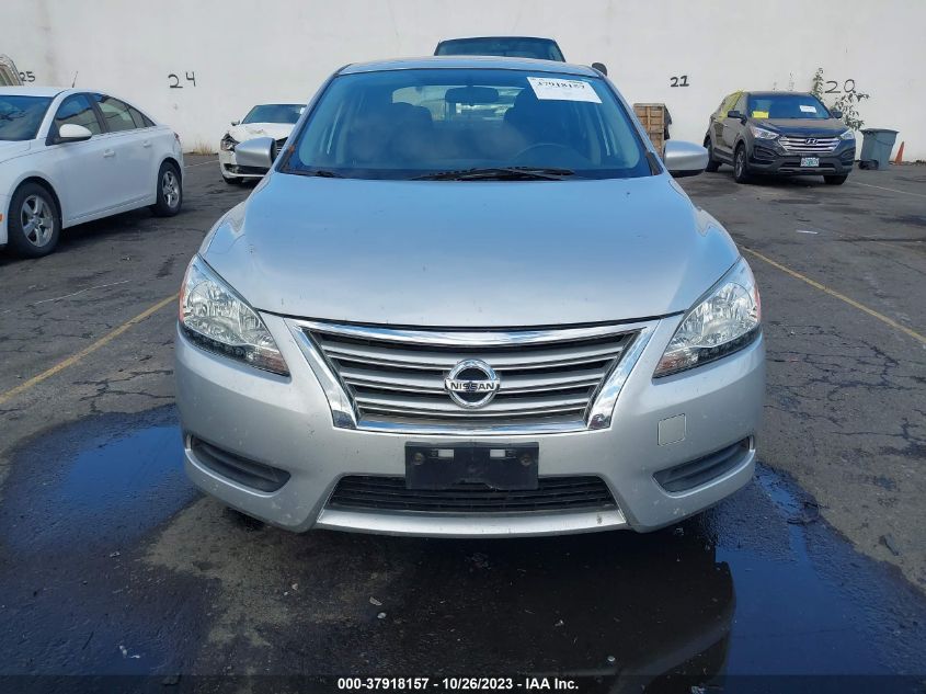 2015 NISSAN SENTRA SV - 3N1AB7AP0FL677812