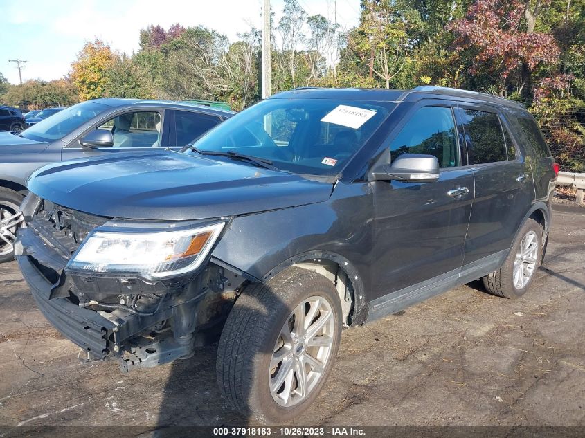 2017 FORD EXPLORER LIMITED - 1FM5K8F86HGC38588