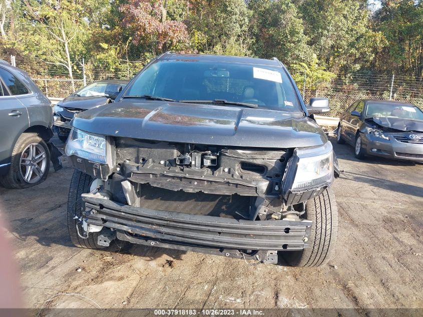 2017 FORD EXPLORER LIMITED - 1FM5K8F86HGC38588