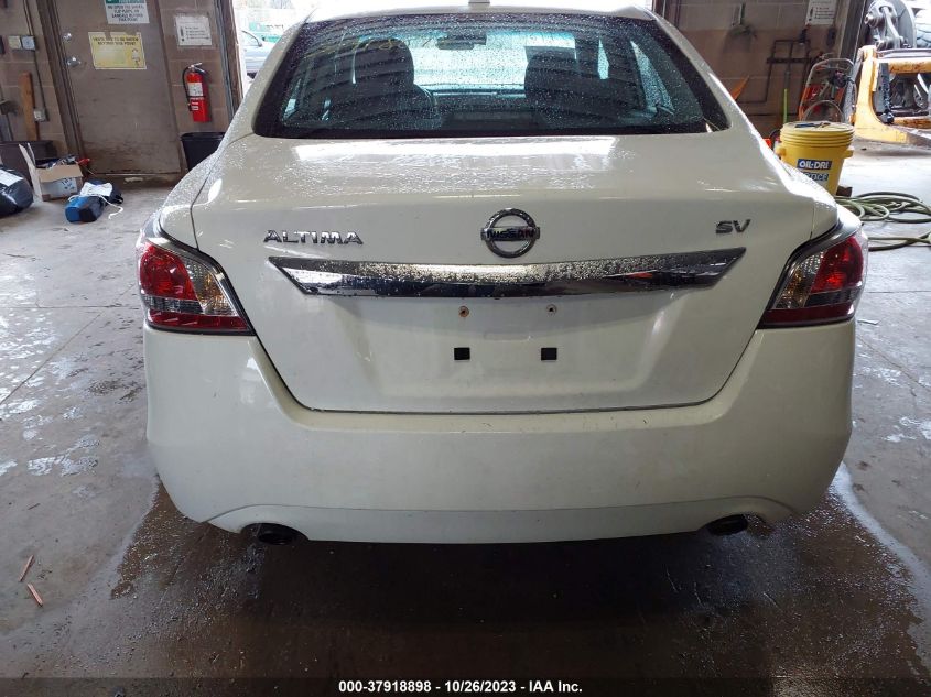 2015 NISSAN ALTIMA 2.5 SV - 1N4AL3APXFC286686