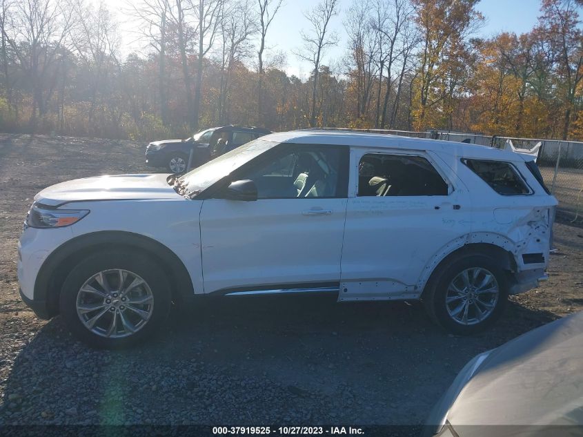 2021 FORD EXPLORER LIMITED - 1FMSK8FH2MGA84524