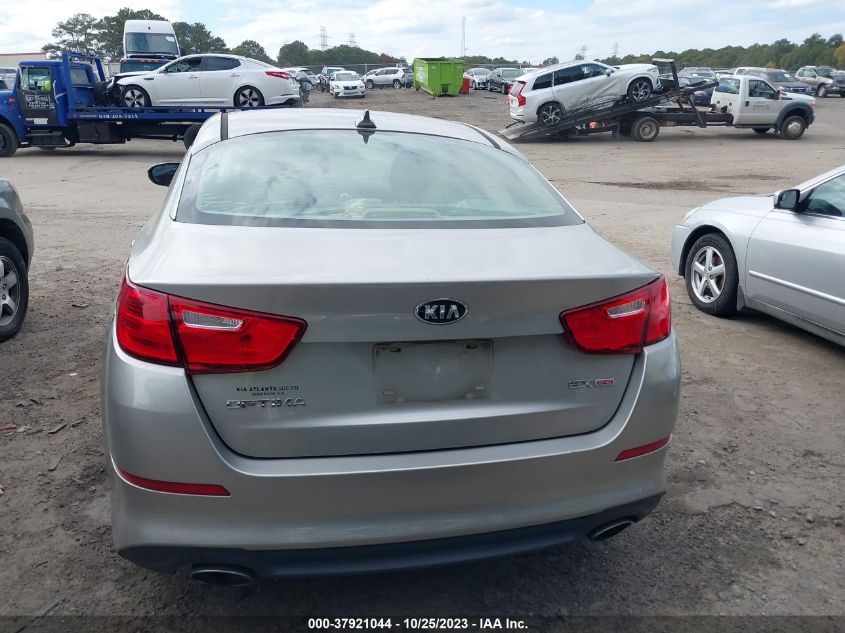 2015 KIA OPTIMA EX - 5XXGN4A71FG420392