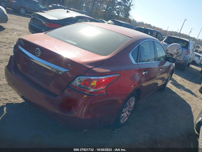 2015 NISSAN ALTIMA 2.5 S - 1N4AL3AP8FC283740