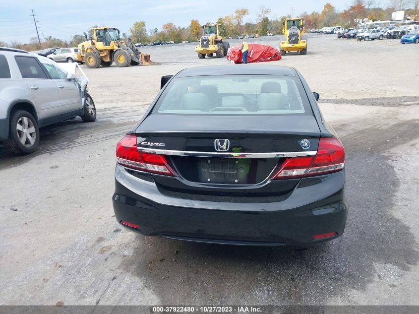 2015 HONDA CIVIC EX-L - 19XFB2F95FE240571