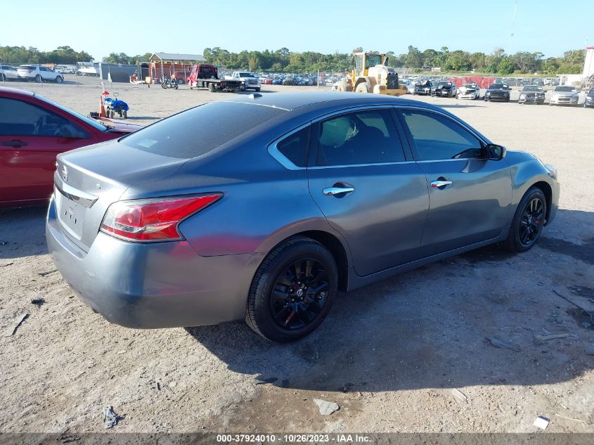 2015 NISSAN ALTIMA 2.5/S/SV/SL - 1N4AL3APXFN883440