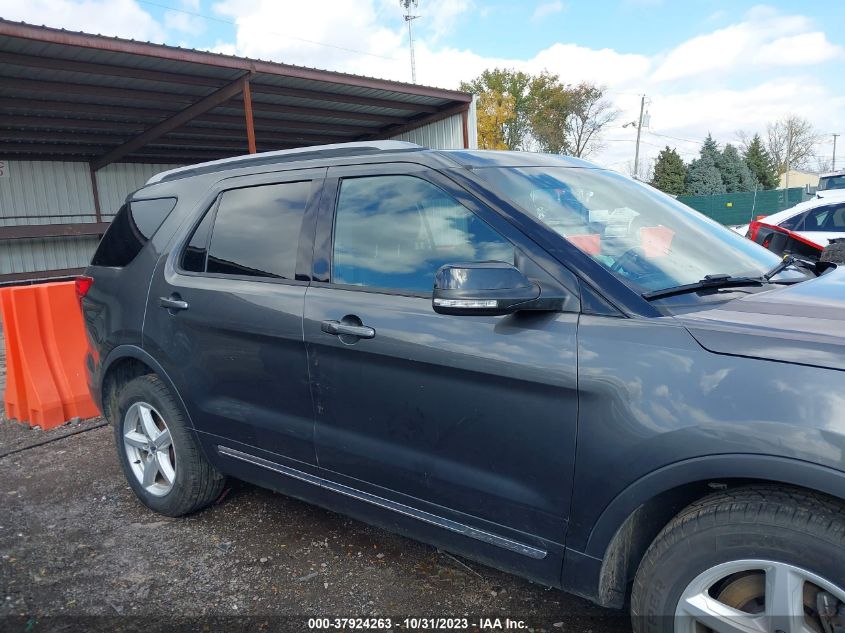 2016 FORD EXPLORER XLT - 1FM5K8D88GGD11607