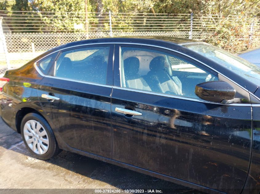 2015 NISSAN SENTRA S - 3N1AB7AP5FY271320