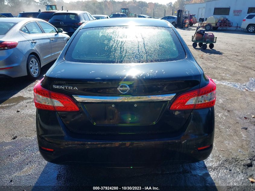 2015 NISSAN SENTRA S - 3N1AB7AP5FY271320