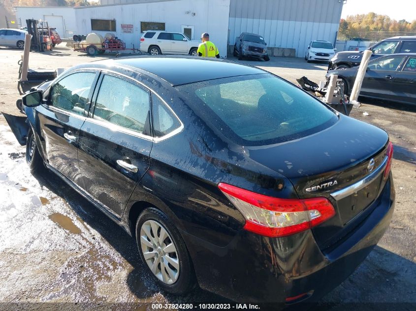 2015 NISSAN SENTRA S - 3N1AB7AP5FY271320