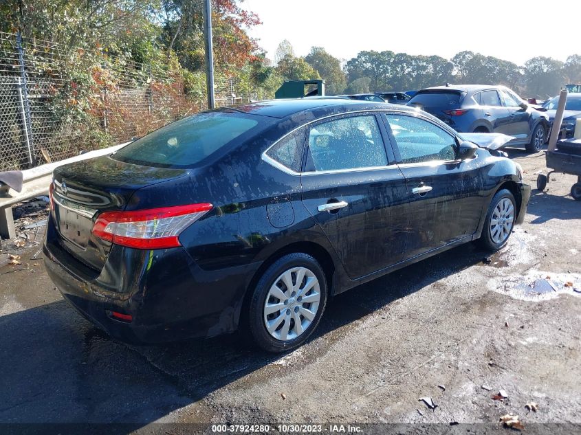 2015 NISSAN SENTRA S - 3N1AB7AP5FY271320