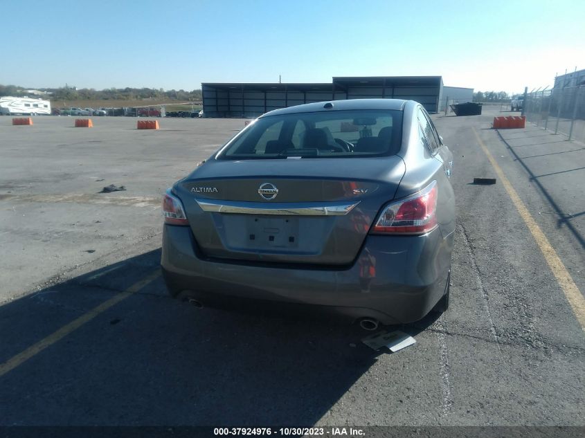 2015 NISSAN ALTIMA 2.5 SV - 1N4AL3AP2FC151914