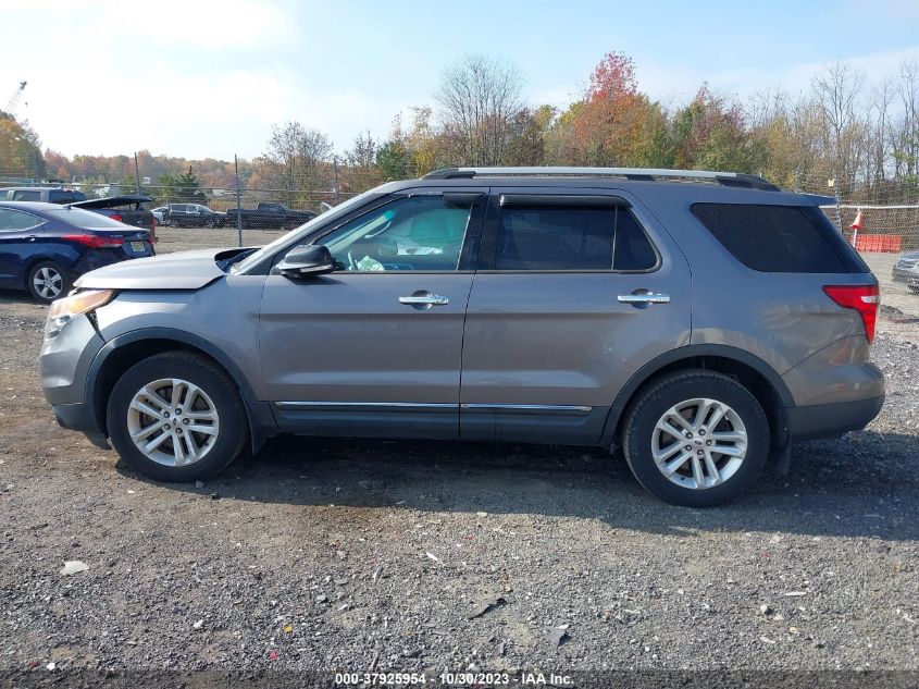 2013 FORD EXPLORER XLT - 1FM5K8D88DGC37486