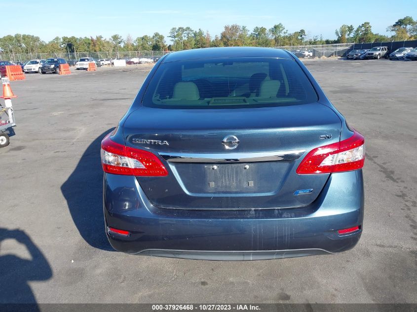 2014 NISSAN SENTRA SV - 3N1AB7APXEL691506