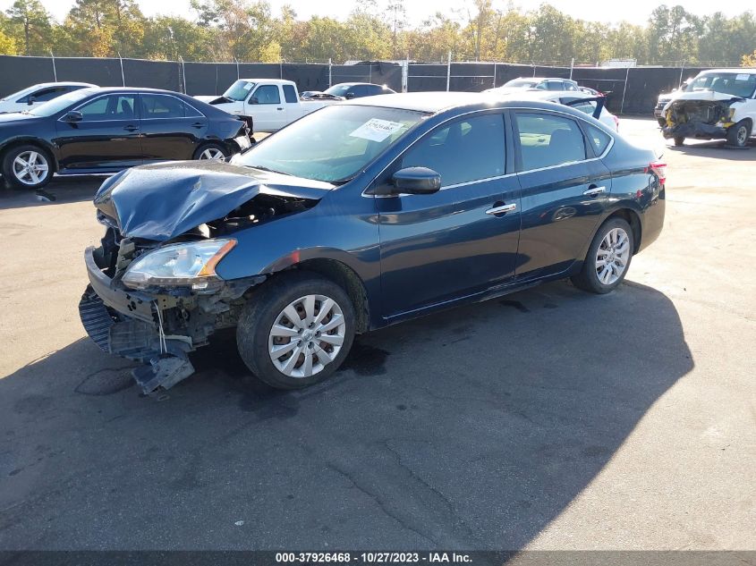 2014 NISSAN SENTRA SV - 3N1AB7APXEL691506