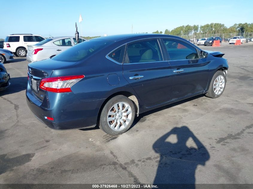 2014 NISSAN SENTRA SV - 3N1AB7APXEL691506